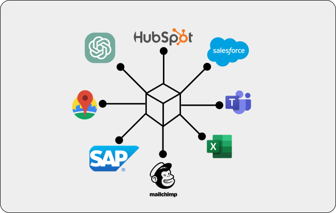 Illustrazione integrations